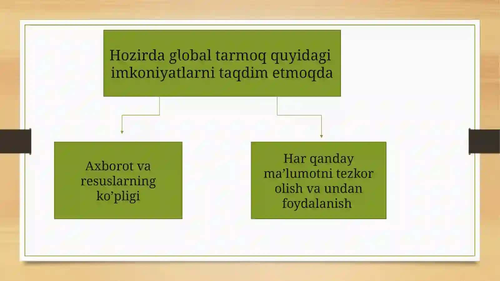 Qidiruv tizimlari (Google) va ularning ahamiyati 4