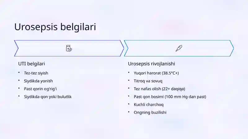 Urosepsis: Kelib chiqish sabablari va davolash 4