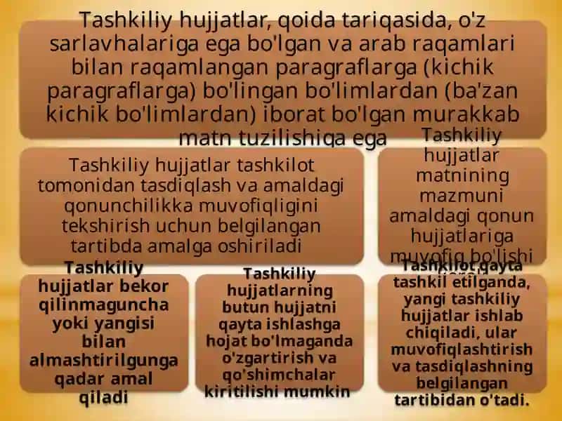 Tashkiliyhujjatlar(ba'zanulartashkiliy-huquqiyhujjatlardebataladi)tashkilotniyaratish,uningtuzilmasinibelgilash,lavozimbo'yichaxodimlarningshtatvatarkibinianiqlash,tarkibiybo'linmalar,maslahat,kollegialorganlarningfunktsiyalarinibelgilash,ishtartibinibelgilashuchunzarurdir.faoliyatyuritish,mehnatnitashkiletishvaxodimlaro'rtasidavazifalarnitaqsimlash,tashkilotniqaytatashkiletishvatugatishtartibinibelgilash 4