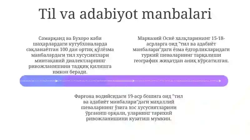 Markaziy Osiyo Xalqlarining Etnografik Manbalari 4