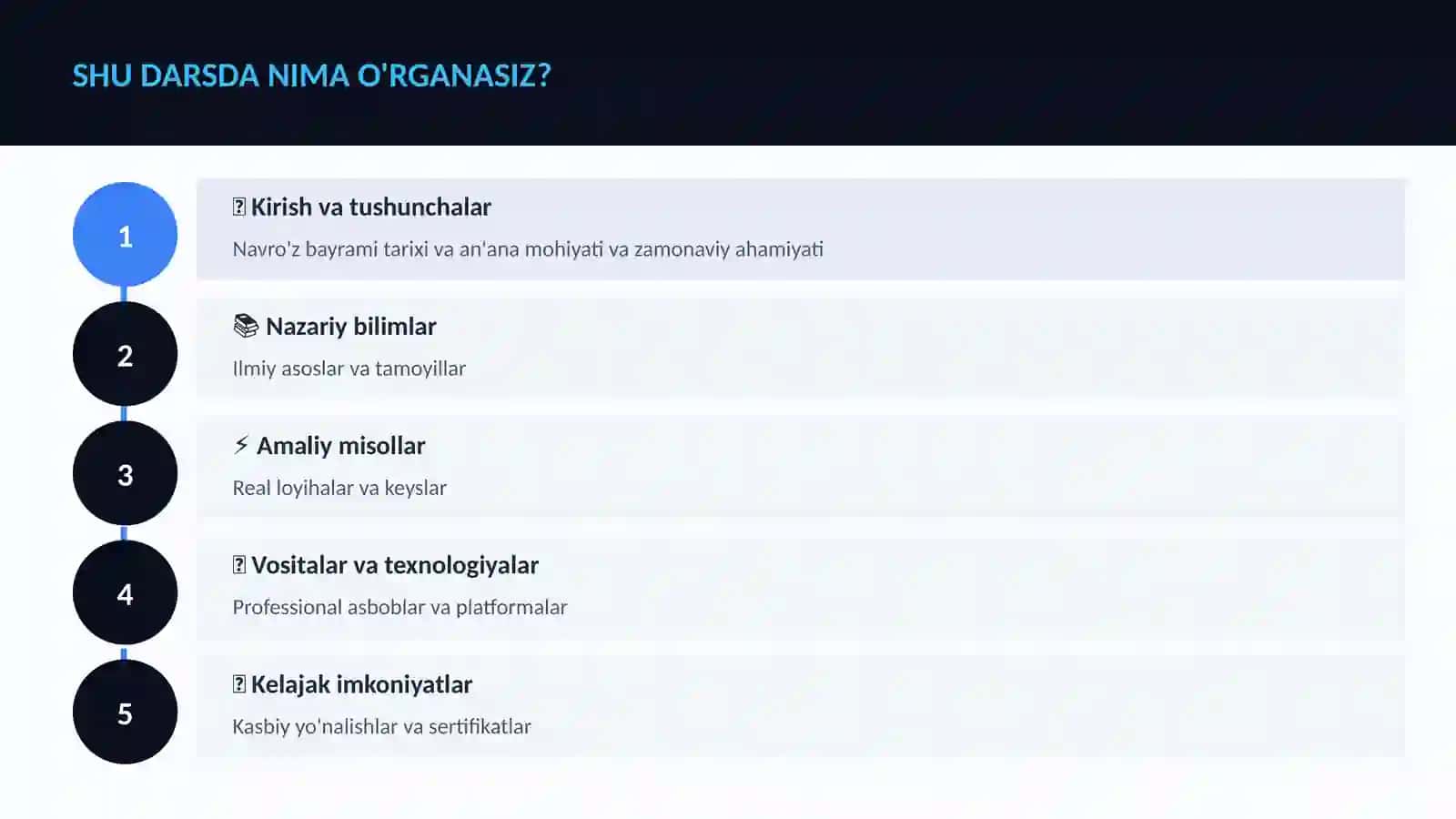 Navro'z bayrami tarixi va an'ana 4