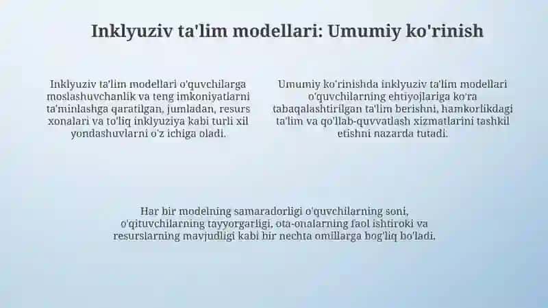 Inklyuziv talim modellarini: tahlili va xususiyatlari 4