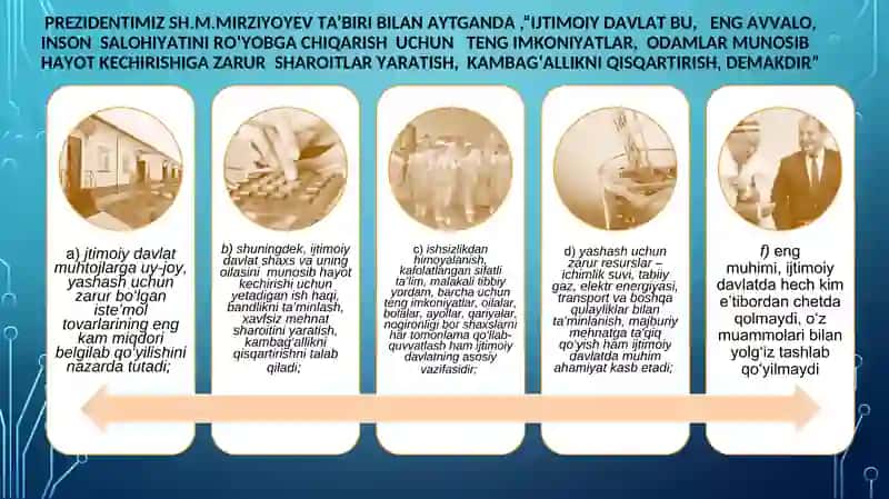 Dunyоviy vа ijtimоiy dаvlаt tushunсhаsi: nаzаriy-huquqiy tаhlili 4