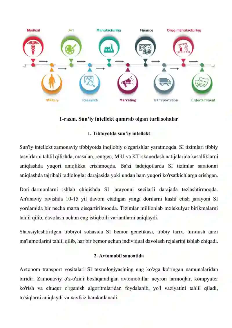 Sun'iy intellekt algoritmlarini ishlab chiqish jarayonlari 4