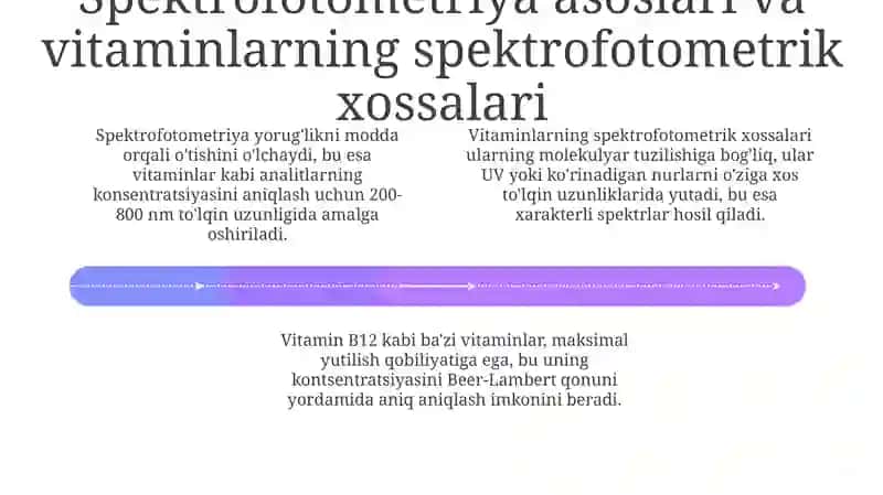 Vitaminlarni sifat va miqdorini aniqlash 4