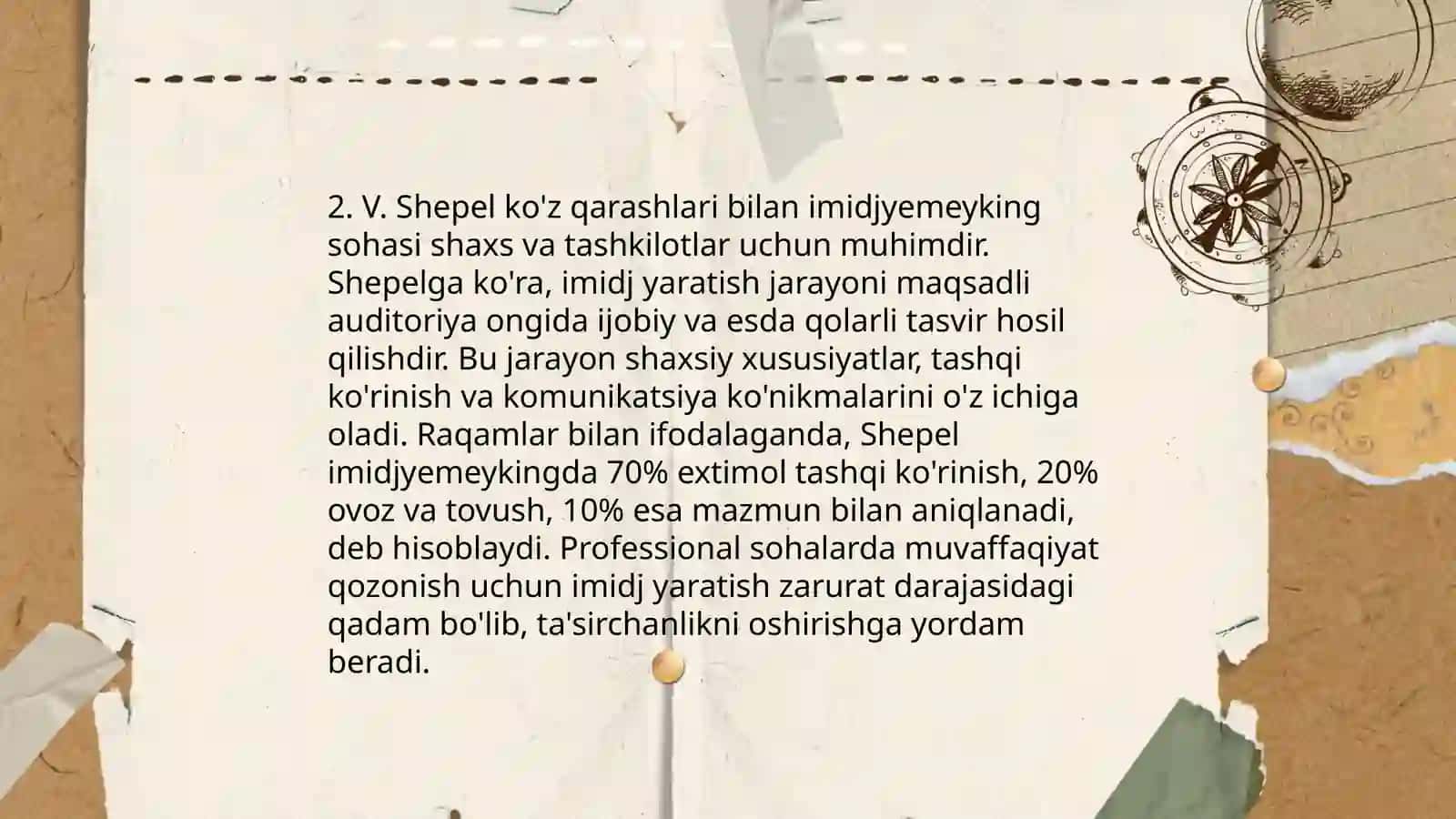 Imidjmeyking qanday yaratiladi V. Shepel nuqtai nazaridan 4