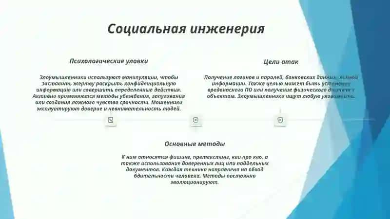 ЧЕЛОВЕЧЕСКИЙ ФАКТОР В ИНФОРМАЦИОННОЙ БЕЗОПАСНОСТИ 4