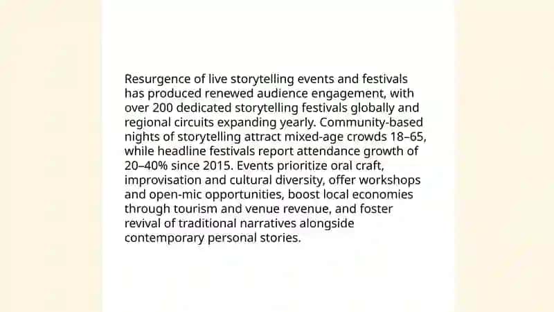 Revival interest to the storytelling method 4