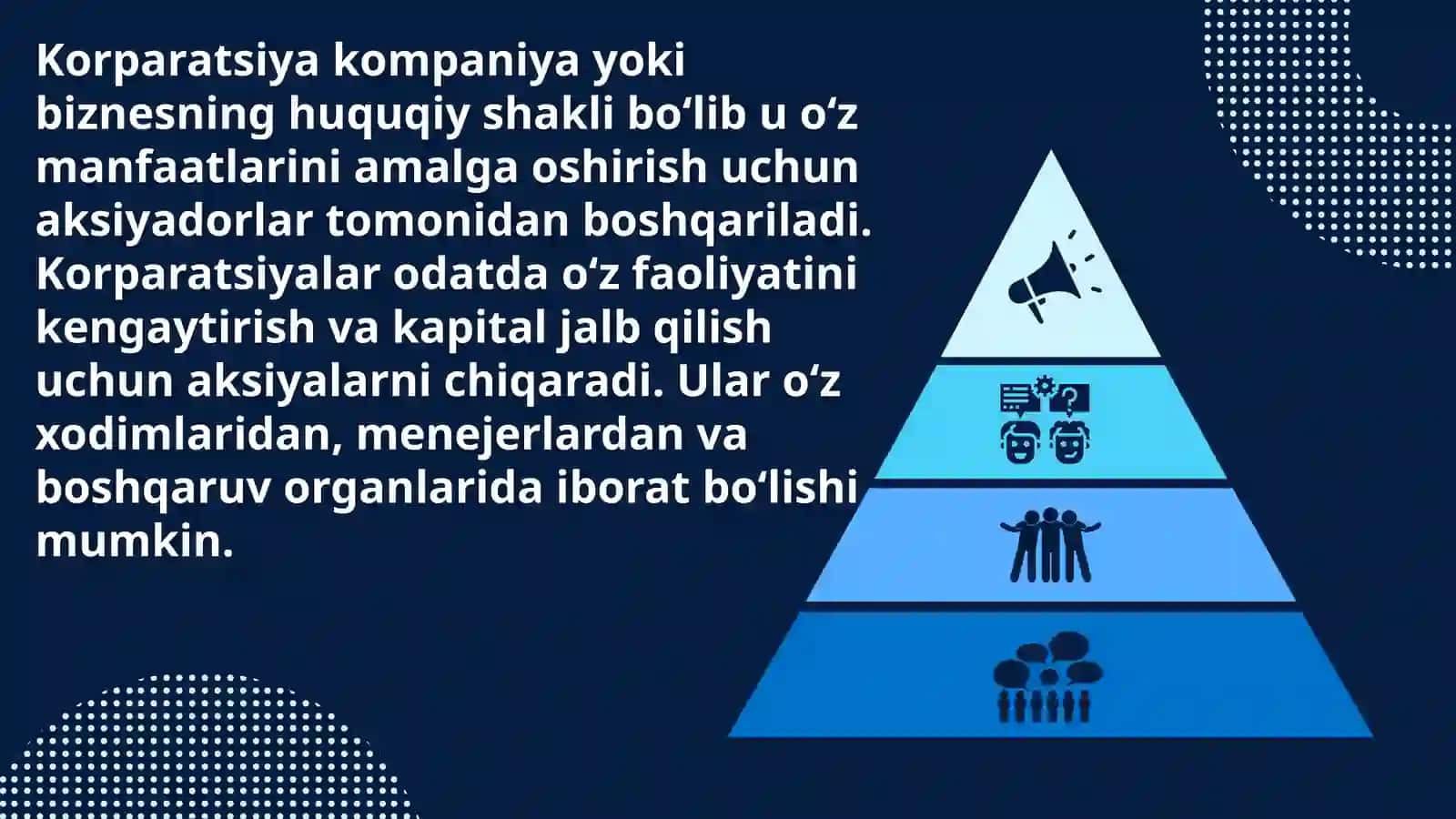 KORPARATSIYALAR 4