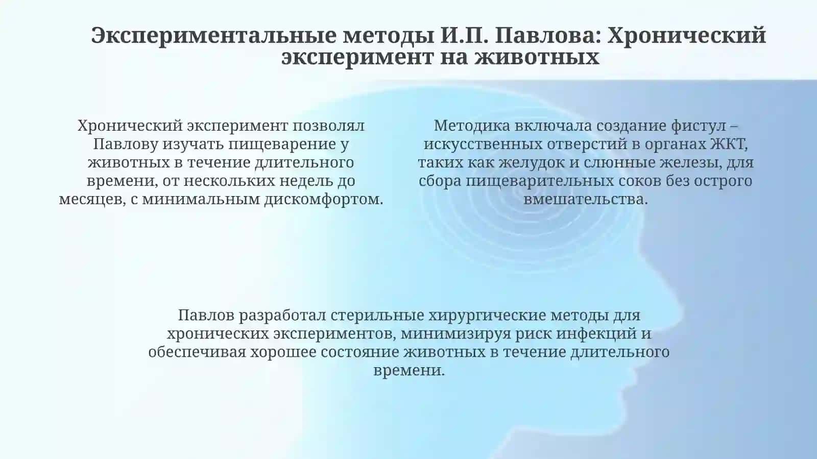 Работы И.П.Павлова по пищеварению 4