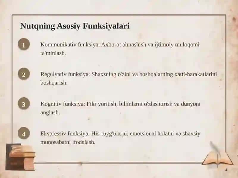 Nutq Psixologiyasi: Insoniy Aloqaning Asosiy Mexanizmi 4