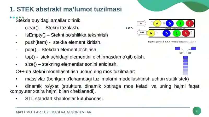 STEK abstrakt ma'lumot tuzilmasi 4