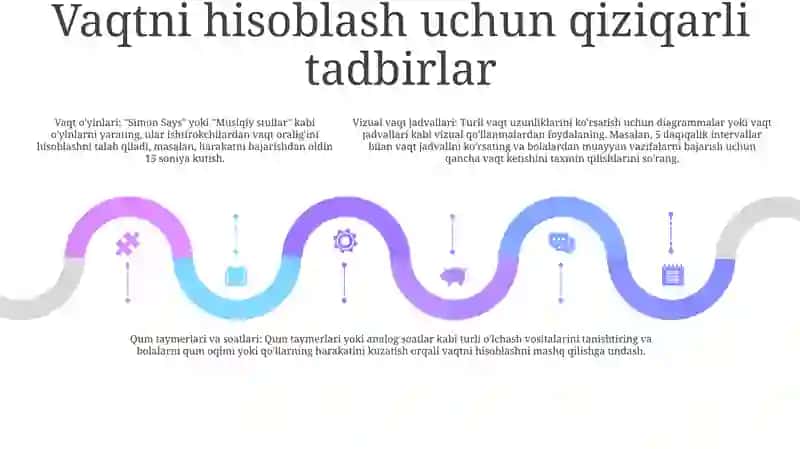 Bolalarda Vaqtni Chamalashga O'Rgatish 4
