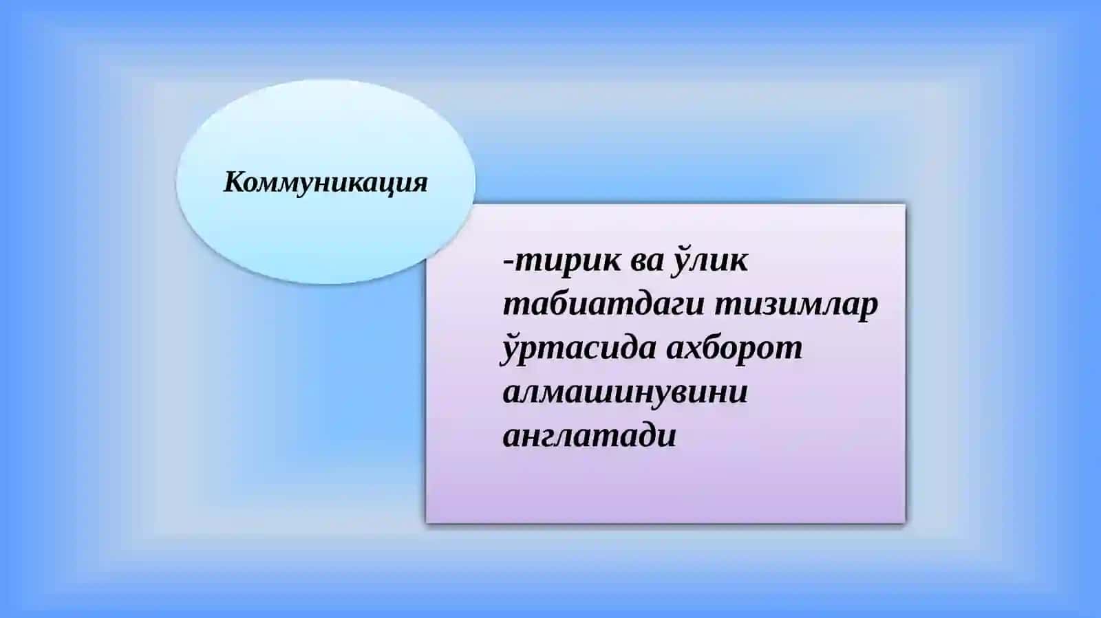 МУЛОҚОТ, НУТҚ ВА МУОМАЛА 4