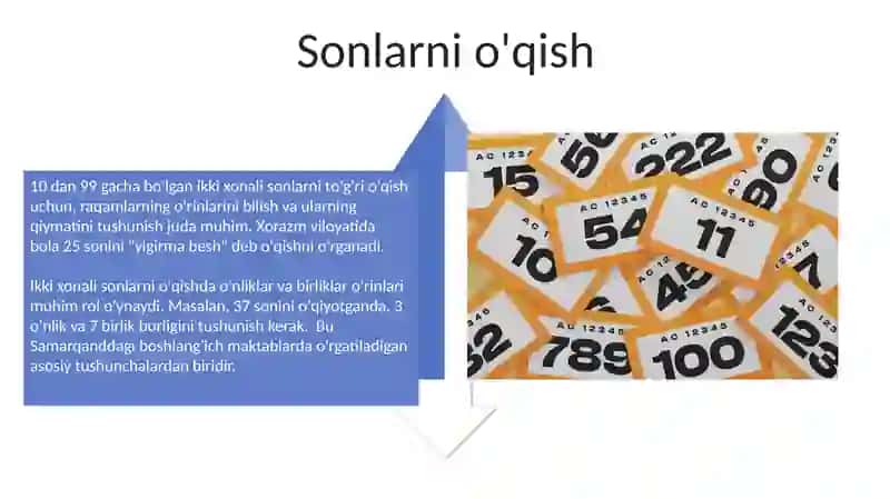 Ikki Xonali Sonlar bilan Amlalar 4