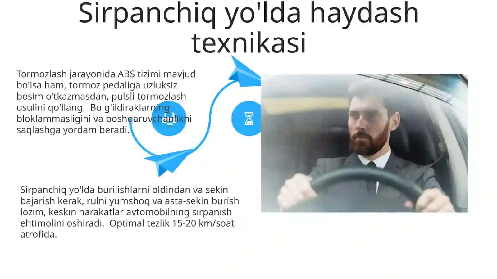 Qiyin sharoitlarda xarakatlanishdahaydovchining harakatlari 4