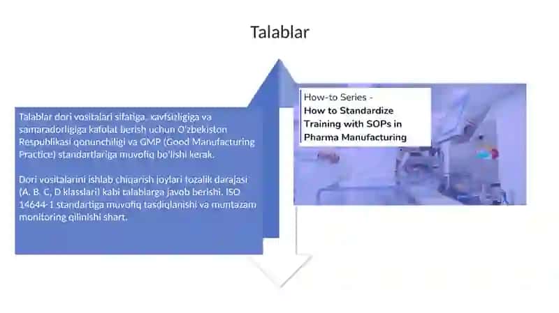 Farmatsevtik ishlab chiqarish korxonalarini xujjatlashtirish 4
