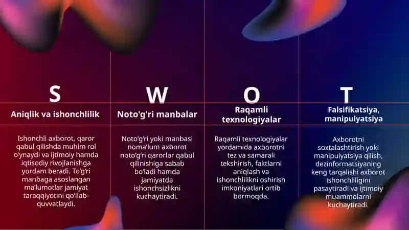Ijtimoiy tarmoqlar va axborot ishonchliligi muammosi 4