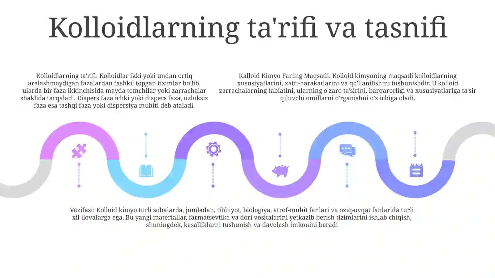 Kalloid Kimyo Fanining Maqsadi Va Vazifasi 4