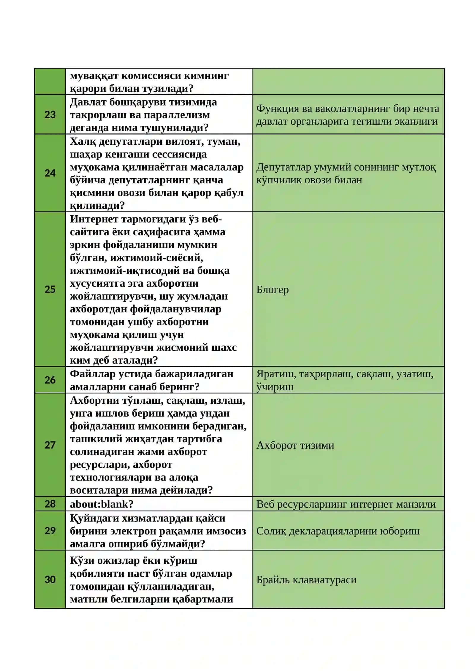 agros test Argos test, javoblari bilan. Davlat xizmatchisi 2026 4