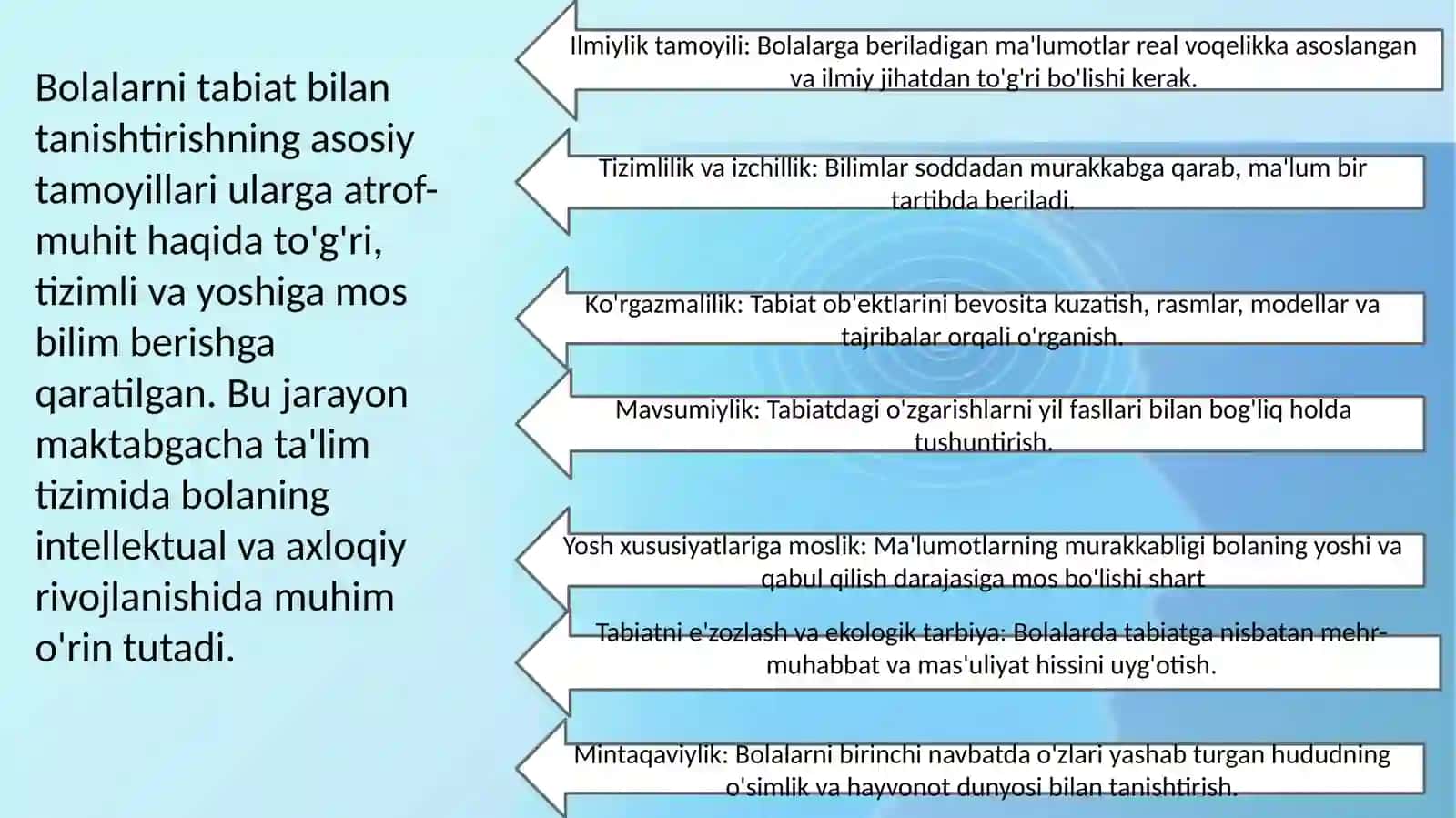 Tabiat bilan tanishtirish tamoyillari 4