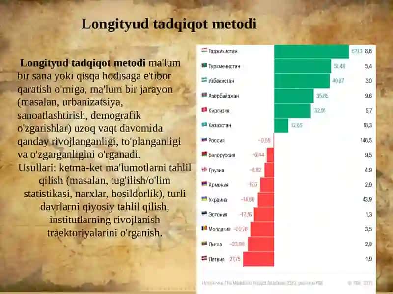 Tarixni oʻrganish ilmiy metodlaril 17 betdan iborat 4