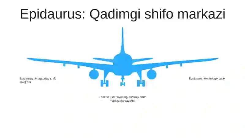 Delphi: Muqaddas Oracle 4