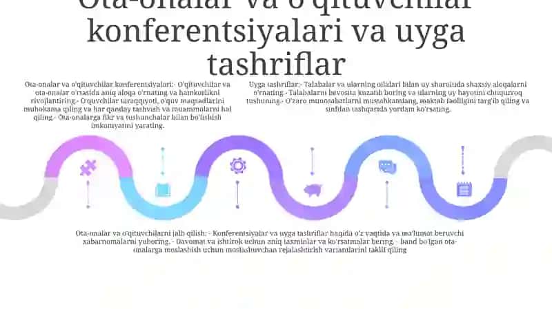 Mutaxassislarni Va Ota-Onalarni Jalb Qilish Usullari 4