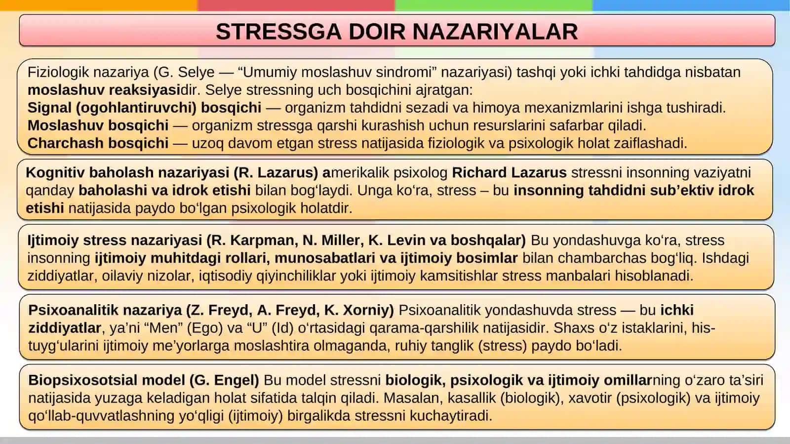 Stress, travmadan keyingi stress. Qayg‘u va yo‘qotish tajribasi. Qurolli mojarolardan jabrlangan bolalar, o‘spirinlar va ayollar bilan ishlashning o‘ziga xos jihatlari 4