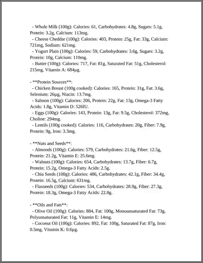 Nutritional Value of Different Foods 4