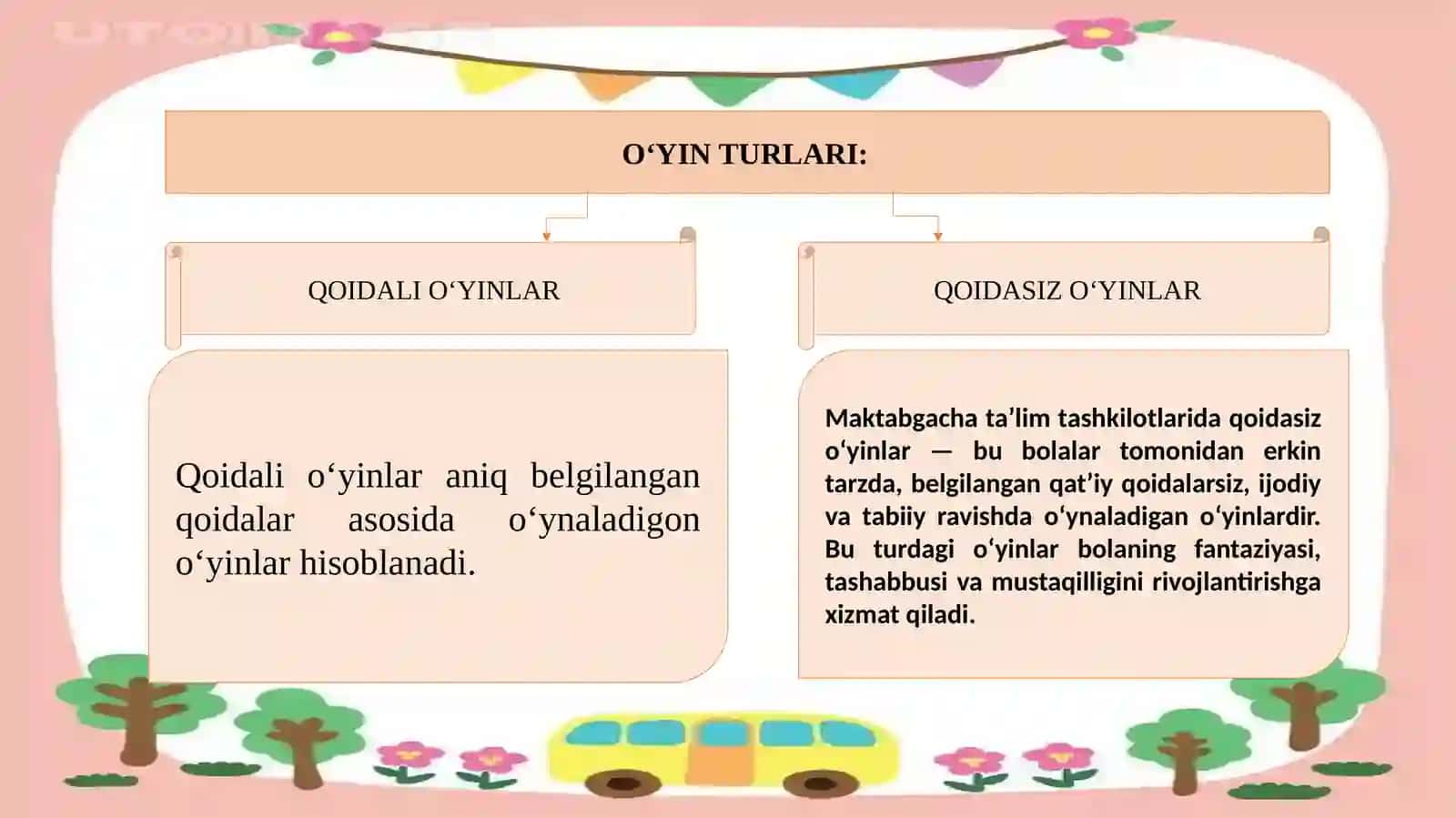 O‘YIN TURLARI.QOIDALI O‘YINLAR.QOIDASIZ O‘YINLAR 4