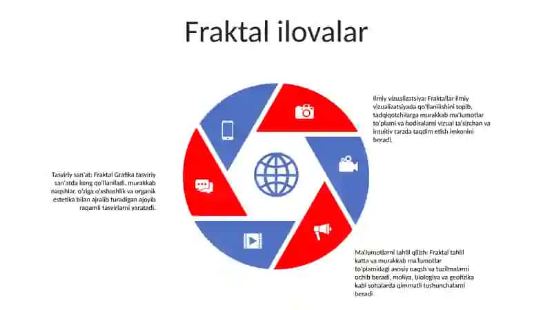 Fraktal Grafika 4