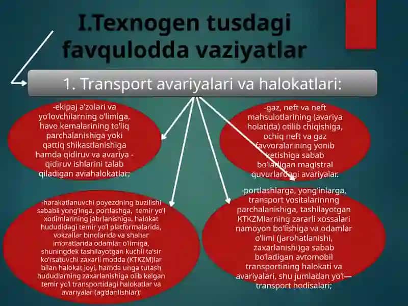 Tabiiy, texnogen, ekologik va ijtimoiy tusdagi favqulotda vaziyatlarda hayot faoliyati xavfsizligi v 4