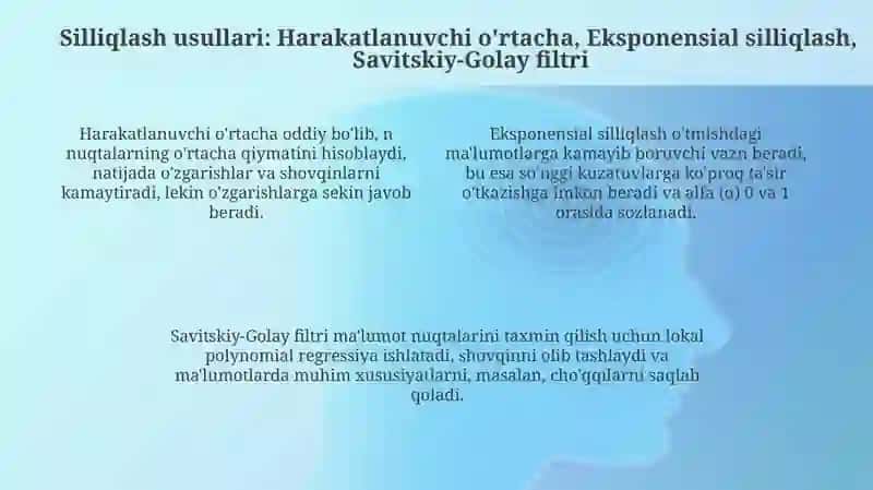 Trend regressiyasi 4