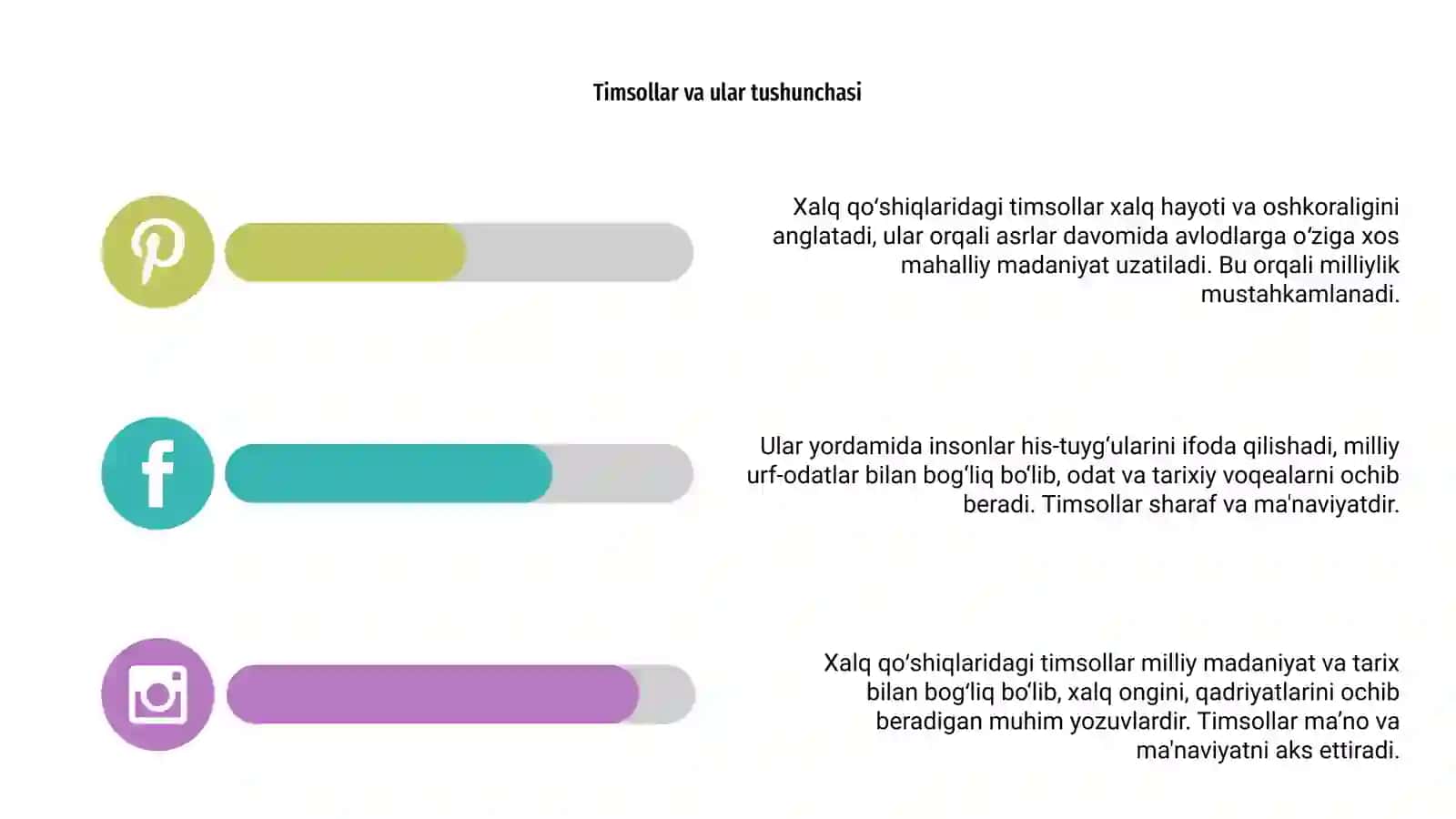 Xalq qo‘shiqlaridagi timsollar 4