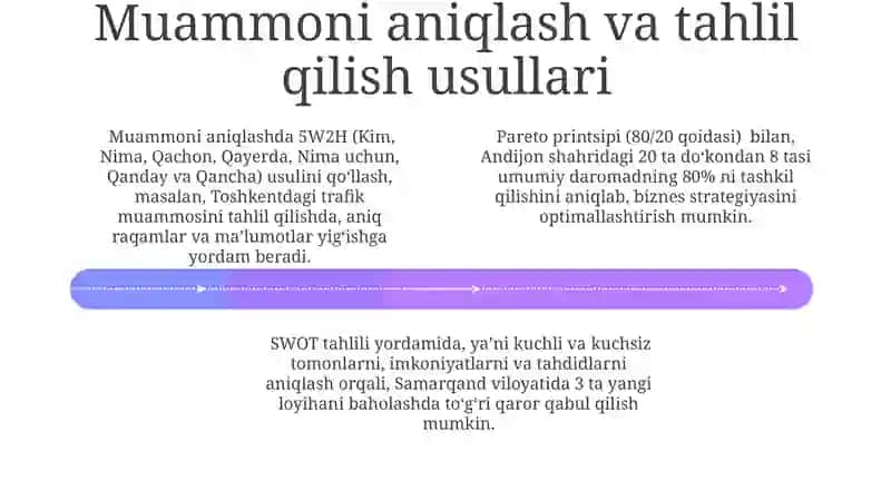 Muammo va yechimlarni aniqlash 4