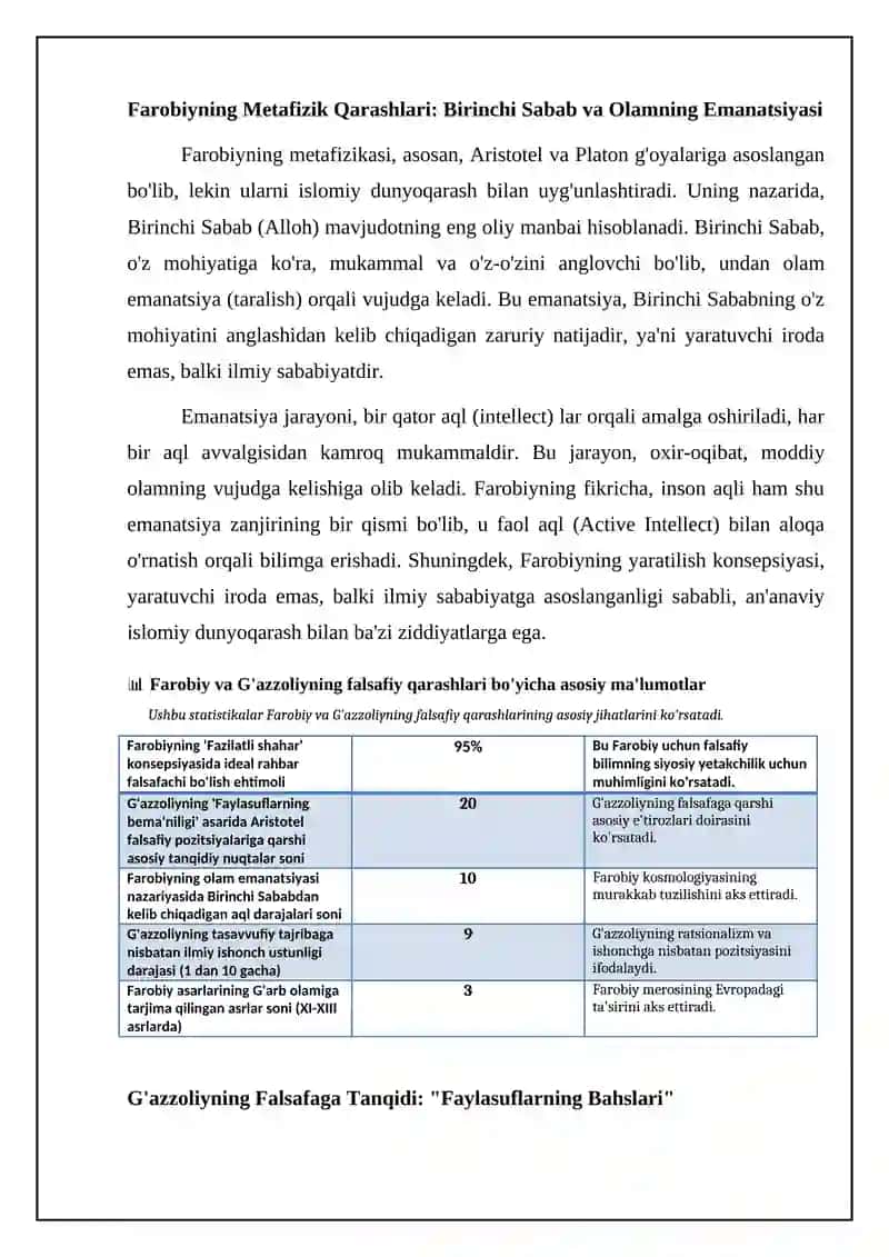 Abu Nasir Farobiy va Gʻazzoliyning falsafa ilmiga qarashlari 4