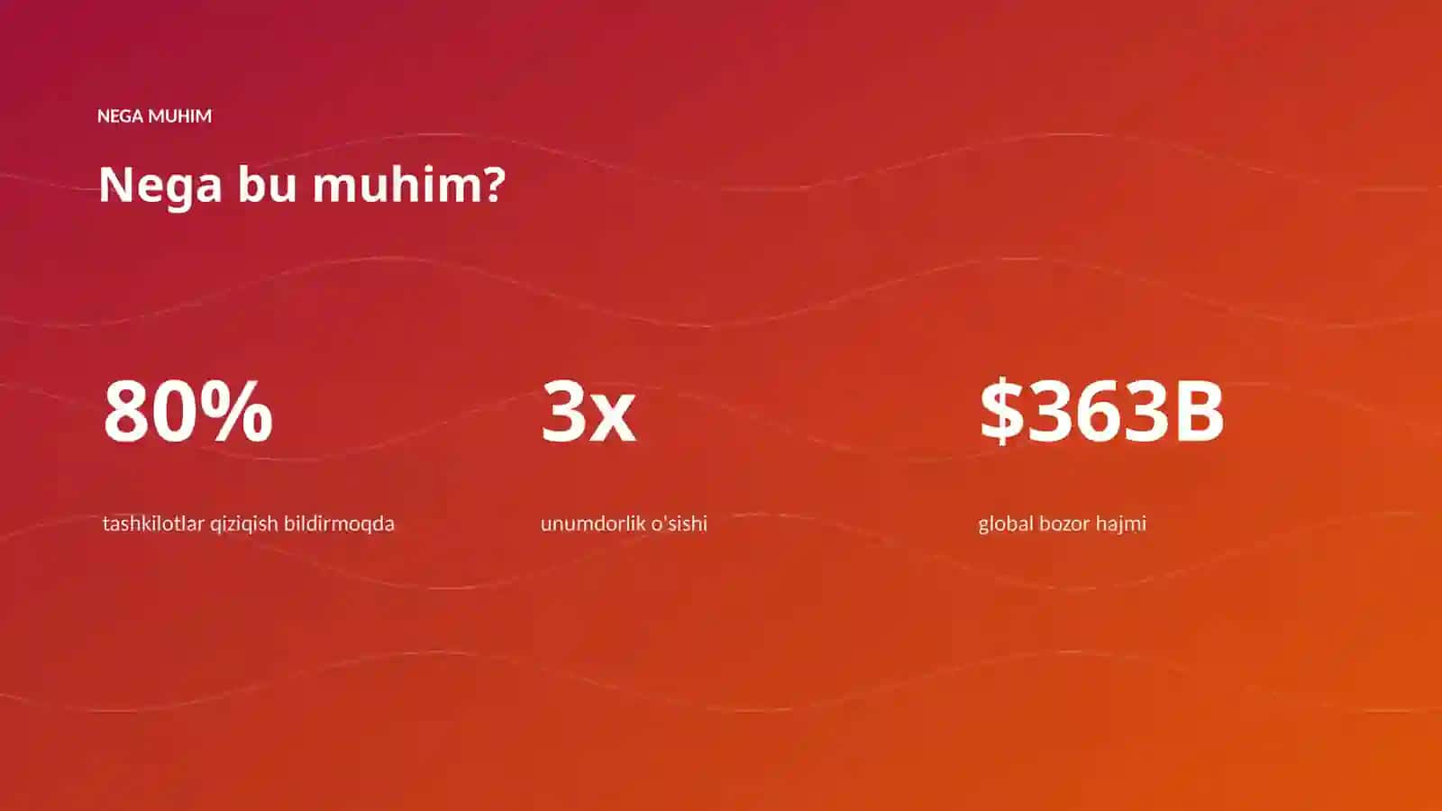 Sun'iy intellekt • premium taqdimot 4