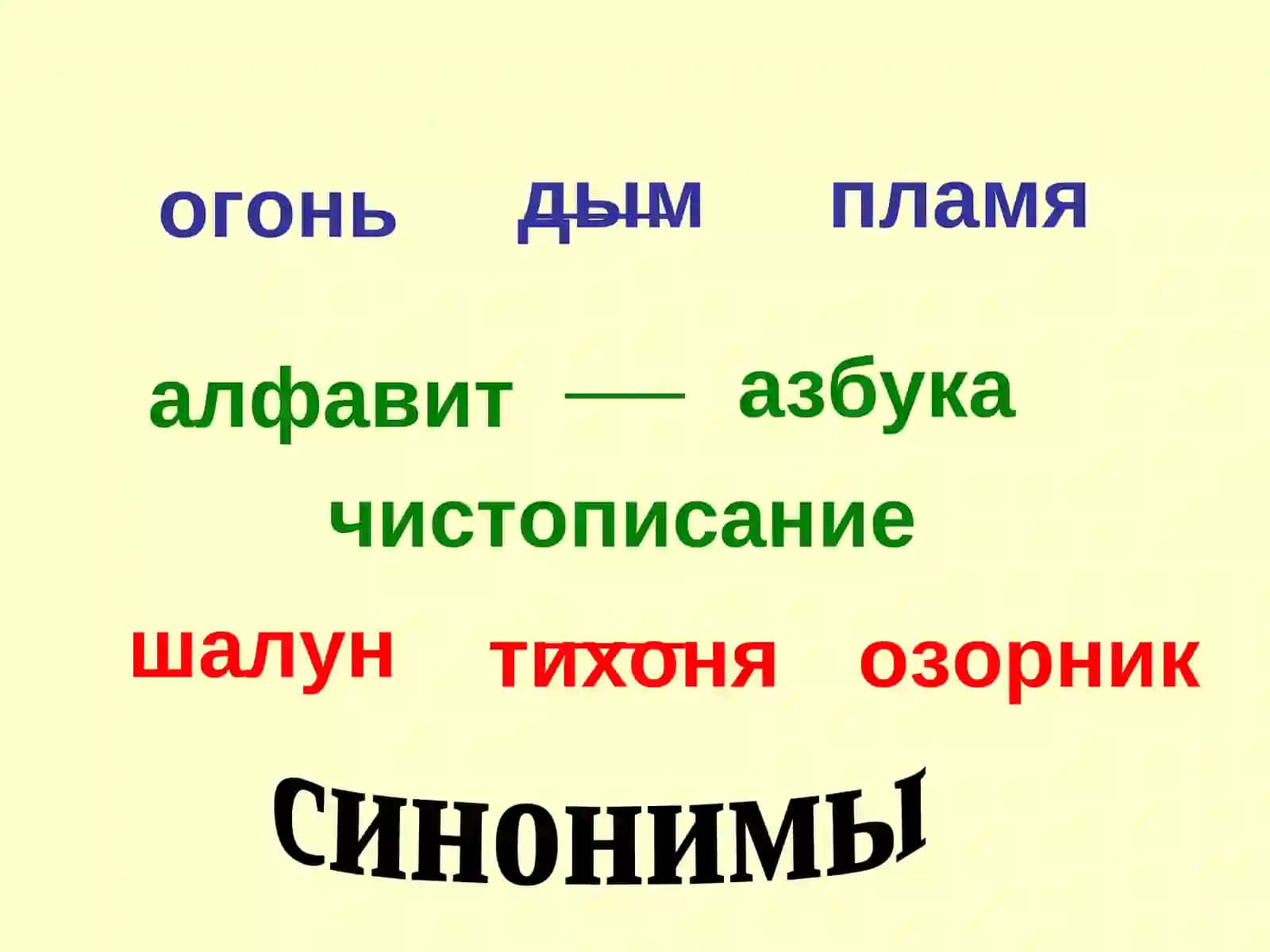 Обобщающий урок-путешествие в 3 классе по теме ЛЕКСИКА 4