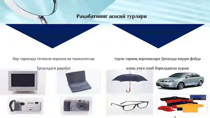 Рақобат ва Монополия 4