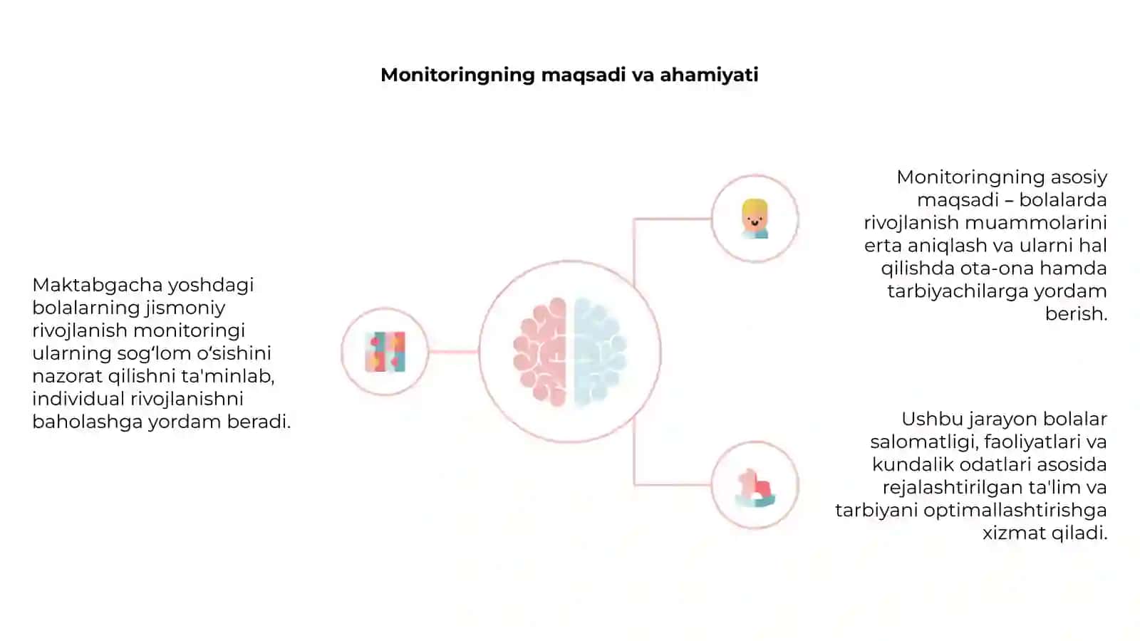 Jismoniy rivojlanish monitoringi 4
