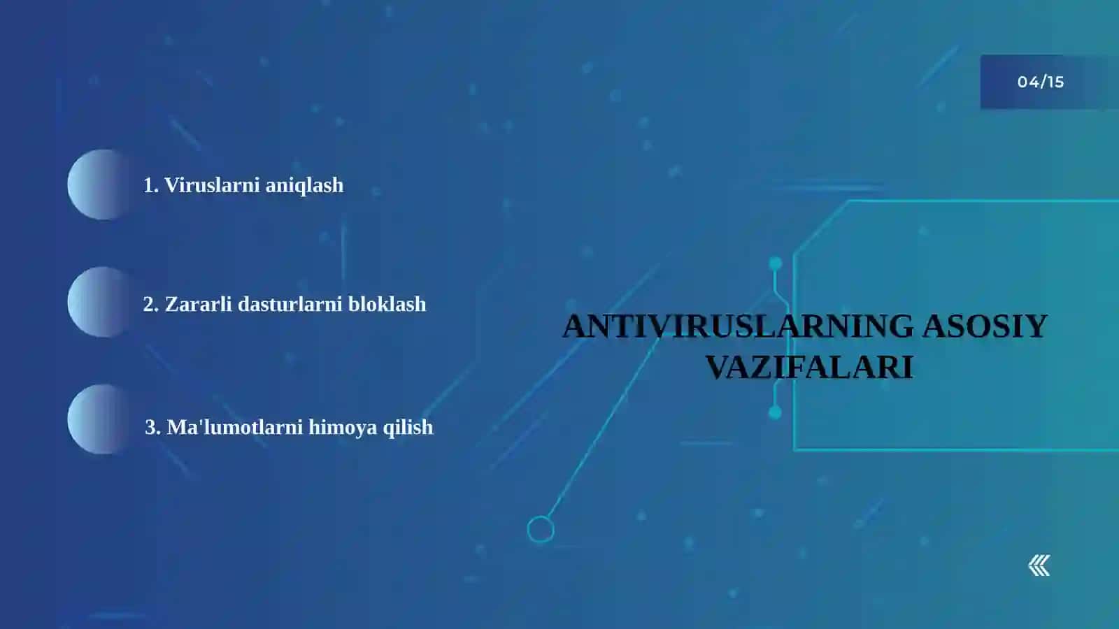 Kompyuter Antiviruslari 4