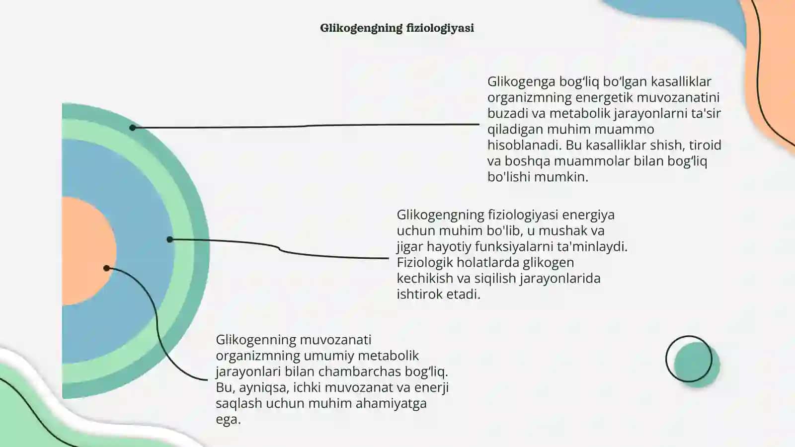 Glikogenga bogʻliq boʻlgan kasalliklar 4