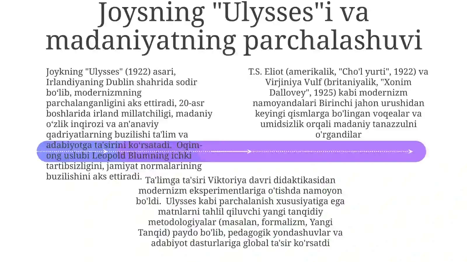 Eliotning an'ana va adabiy ta'lim haqidagi g'oyalari 4