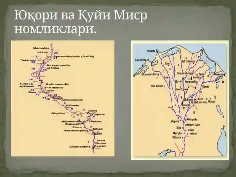 Қадимги Мисрда халқаро муносабатлар ва дипломатия 4