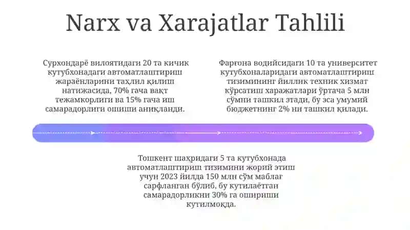 Standartlashtirilgan Kutubxona Texnologiyalarini Avtomatlashtirish Tizimining Tahlili 4