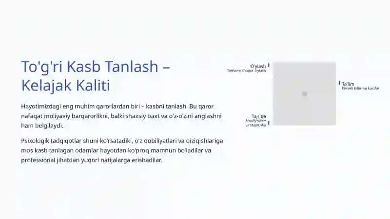 Kasbiy Yo'naltirish Psixologiyasi 4