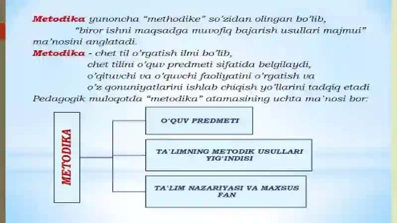 Tillar o’qitish mеtоdikаsi va ta’lim texnologiyalari 4