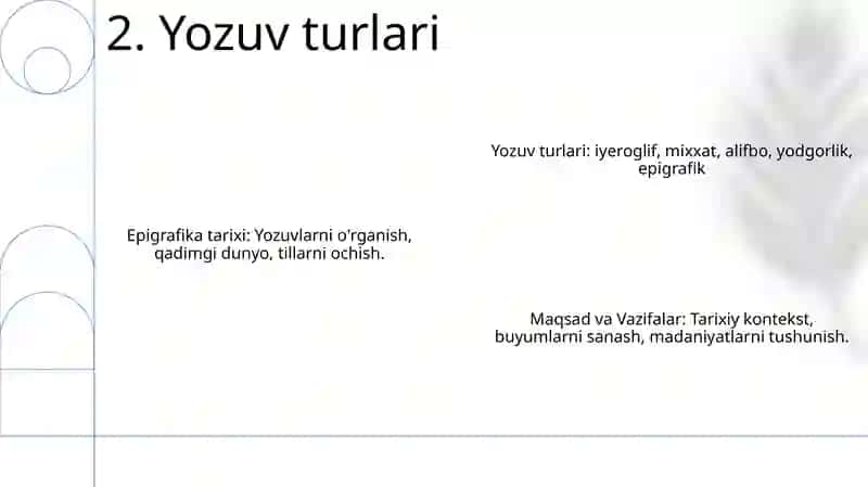 Epigrafika. Tarixiy, maqsadi va vazifalari 4