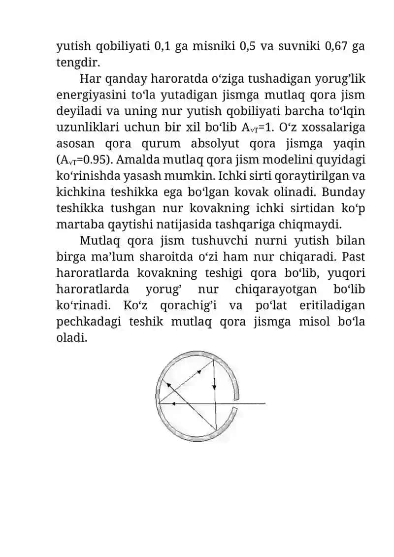 Issiqlik nurlanishi. Kirxgof, Stefan-Bolsman va Vinn qonunlari 4
